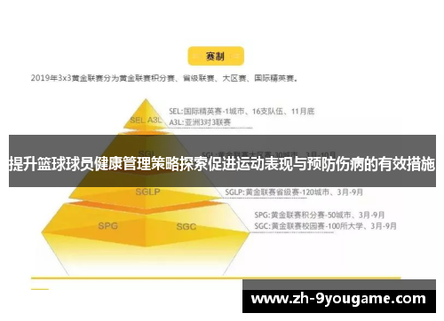 提升篮球球员健康管理策略探索促进运动表现与预防伤病的有效措施